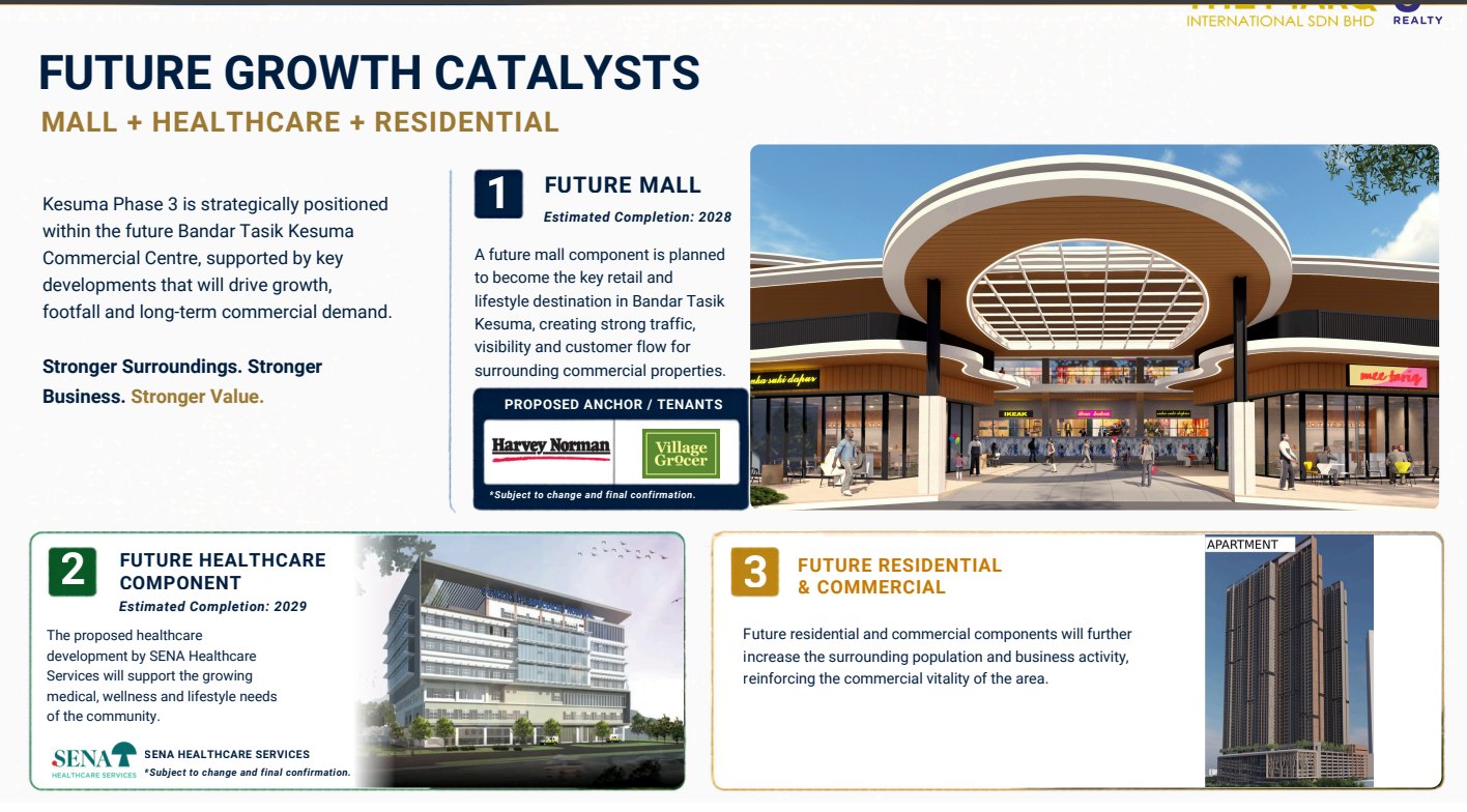 Kesuma future growth catalysts